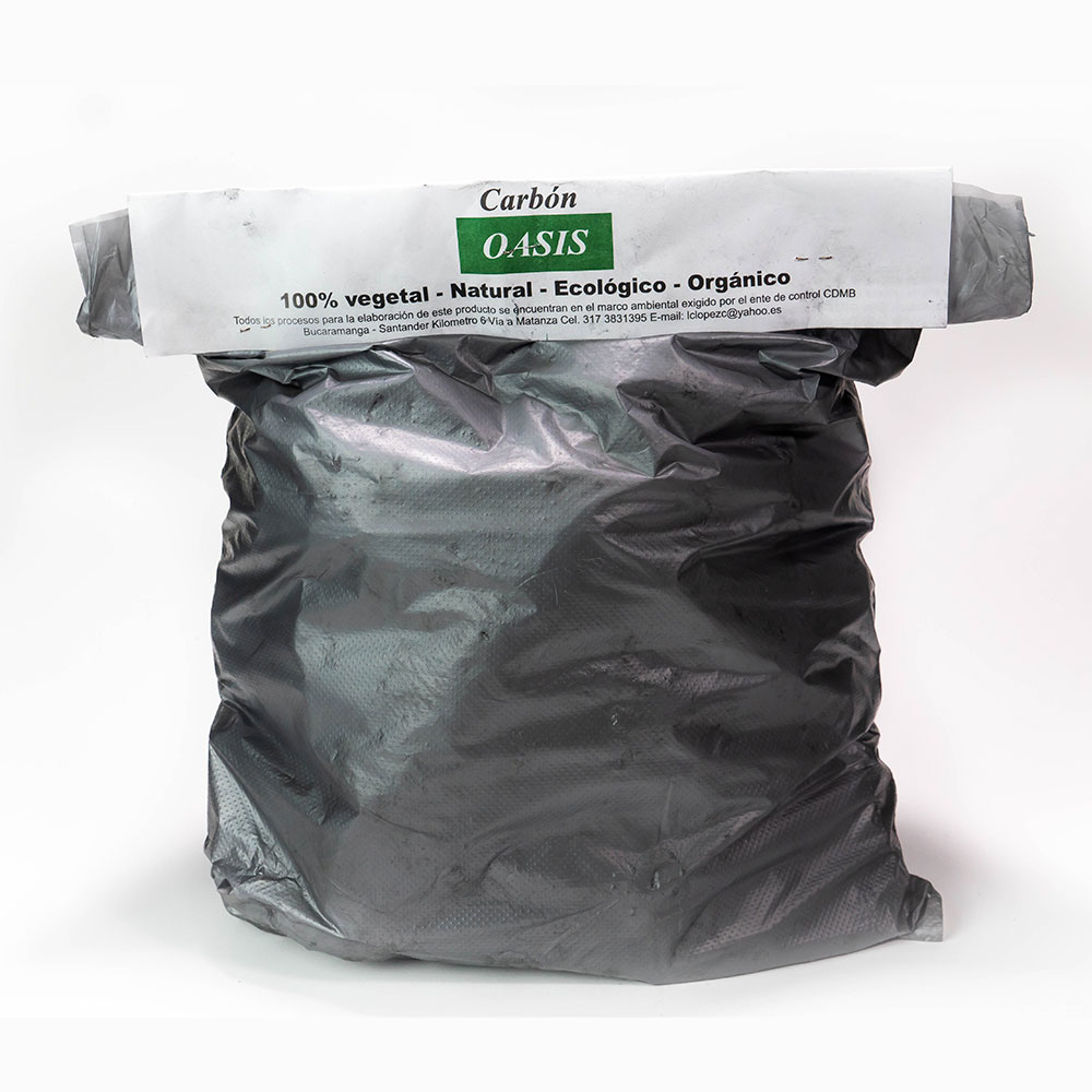 Carbón. Unidad: - Carnes y Carnes